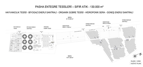 Pasha Vaziyet Planı